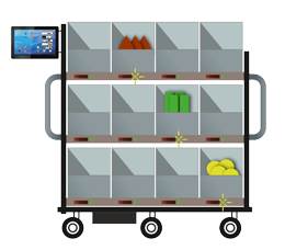 Isipick by Balance,products isitec,optimise inventory,increase productivity,eliminate errors order picking,make logistic operations zero paper